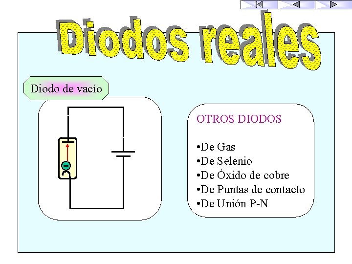 Diodo de vacío OTROS DIODOS • De Gas • De Selenio • De Óxido