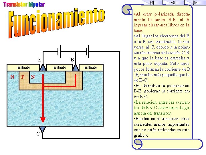 E aislante N P B aislante N C aislante • Al estar polarizada directamente