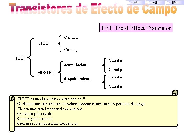 FET: Field Effect Transistor Canal n JFET Canal p FET Canal n acumulación Canal