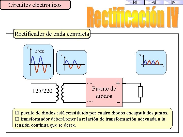 Circuitos electrónicos Rectificador de onda completa V 125/220 V V t 125/220 t t