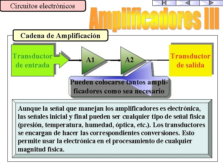 Circuitos electrónicos Cadena de Amplificación Transductor de entrada A 1 A 2 Transductor de