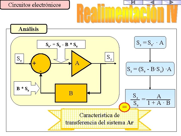 Circuitos electrónicos Análisis Ss = Se’ · A Se’ = Se - B *