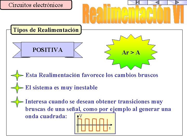 Circuitos electrónicos Tipos de Realimentación POSITIVA Ar > A Esta Realimentación favorece los cambios