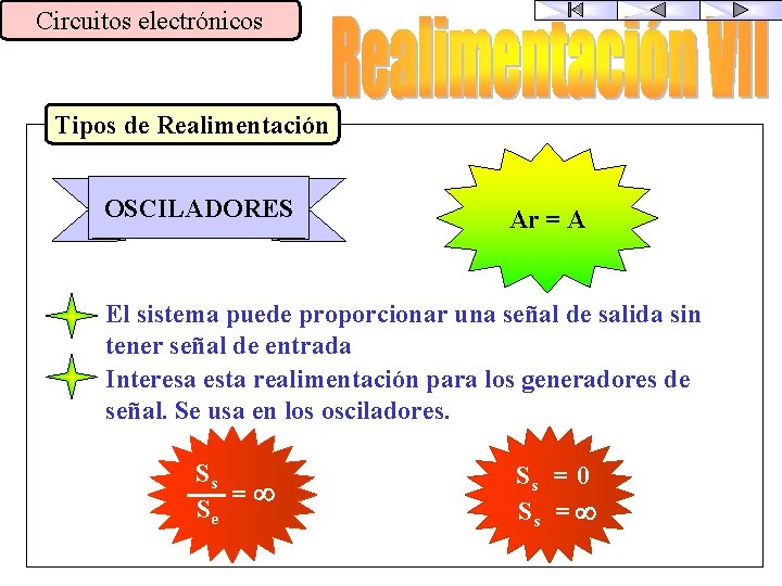 Circuitos electrónicos Tipos de Realimentación OSCILADORES Ar = A El sistema puede proporcionar una