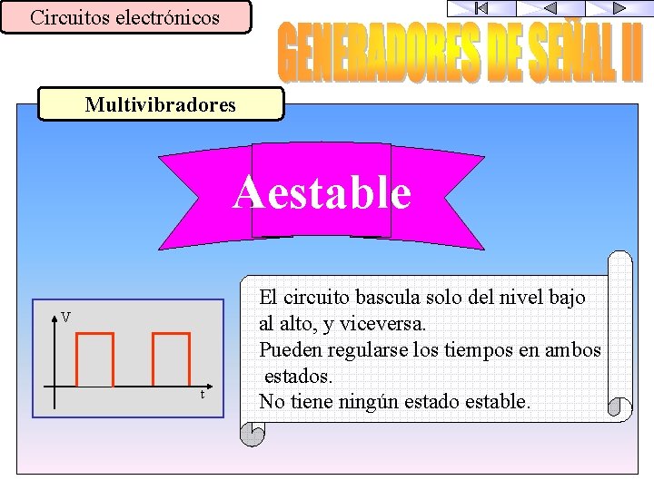 Circuitos electrónicos Multivibradores Aestable V t El circuito bascula solo del nivel bajo al