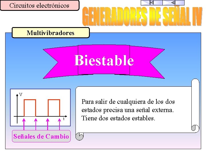 Circuitos electrónicos Multivibradores Biestable V t Señales de Cambio Para salir de cualquiera de