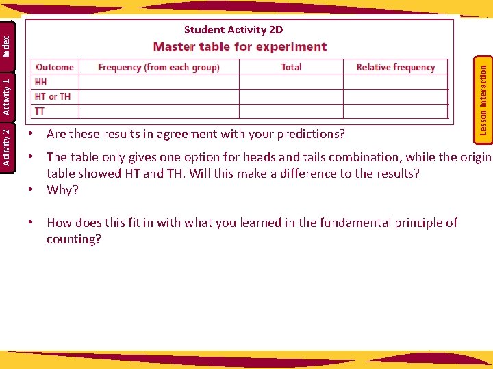  • Are these results in agreement with your predictions? Lesson interaction Index Activity