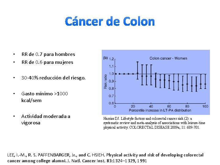 Cáncer de Colon • • RR de 0. 7 para hombres RR de 0.