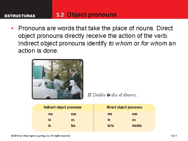 3. 2 Object pronouns • Pronouns are words that take the place of nouns.