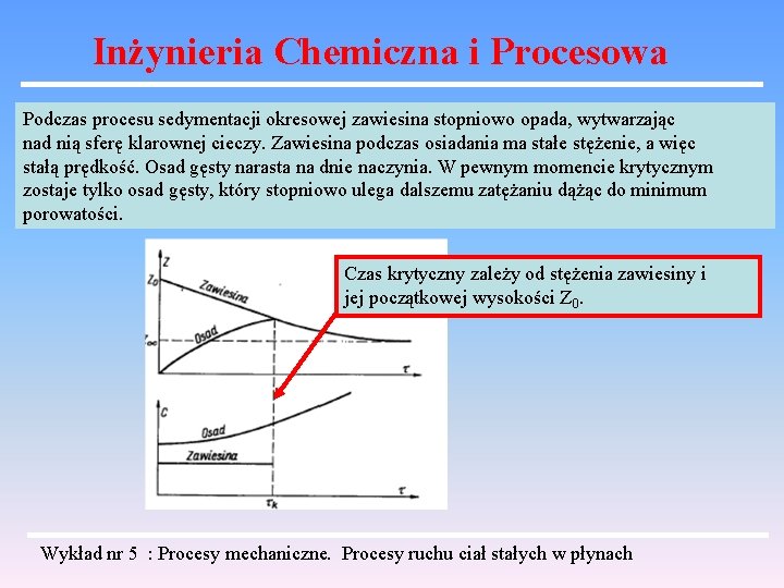 Inżynieria Chemiczna i Procesowa Podczas procesu sedymentacji okresowej zawiesina stopniowo opada, wytwarzając nad nią