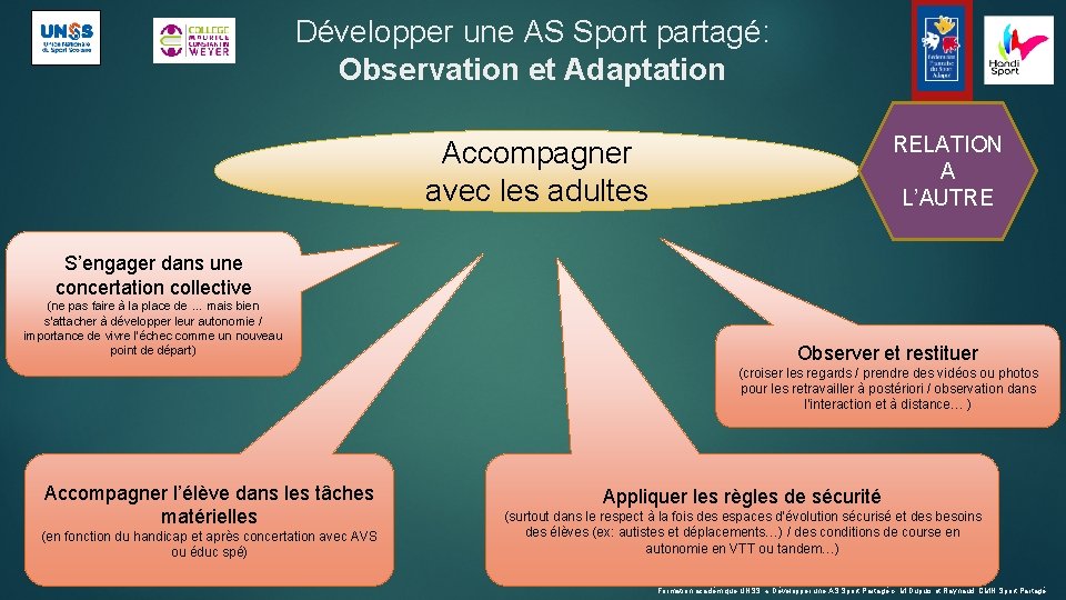 Développer une AS Sport partagé: Observation et Adaptation RELATION A L’AUTRE Accompagner avec les