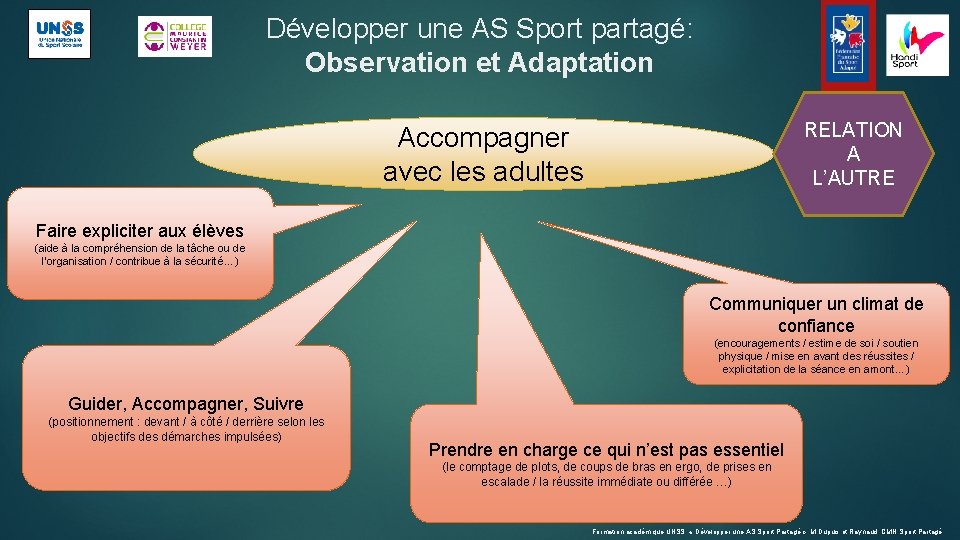 Développer une AS Sport partagé: Observation et Adaptation RELATION A L’AUTRE Accompagner avec les
