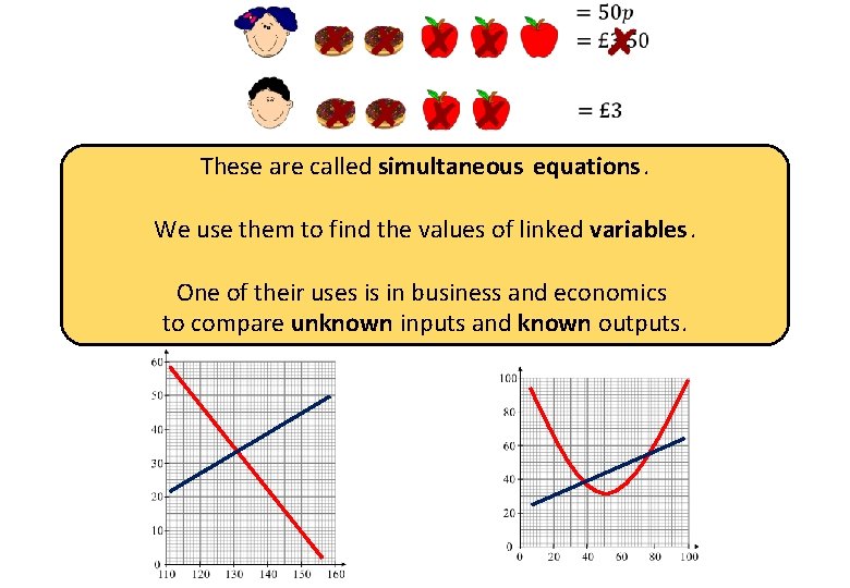 These are called simultaneous equations. We use them to find the values of linked These are called simultaneous equations. We use them to find the values of linked