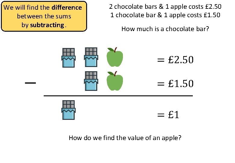 We will find the difference between the sums by subtracting. 2 chocolate bars & We will find the difference between the sums by subtracting. 2 chocolate bars &