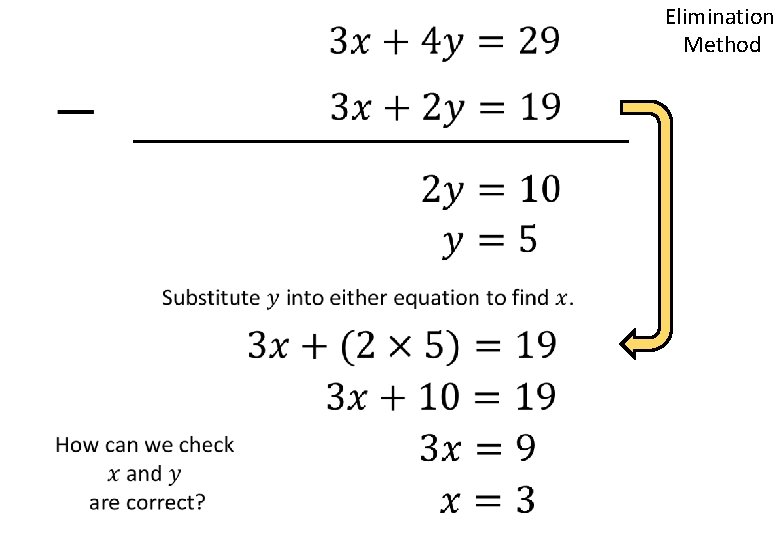 Elimination Method Elimination Method