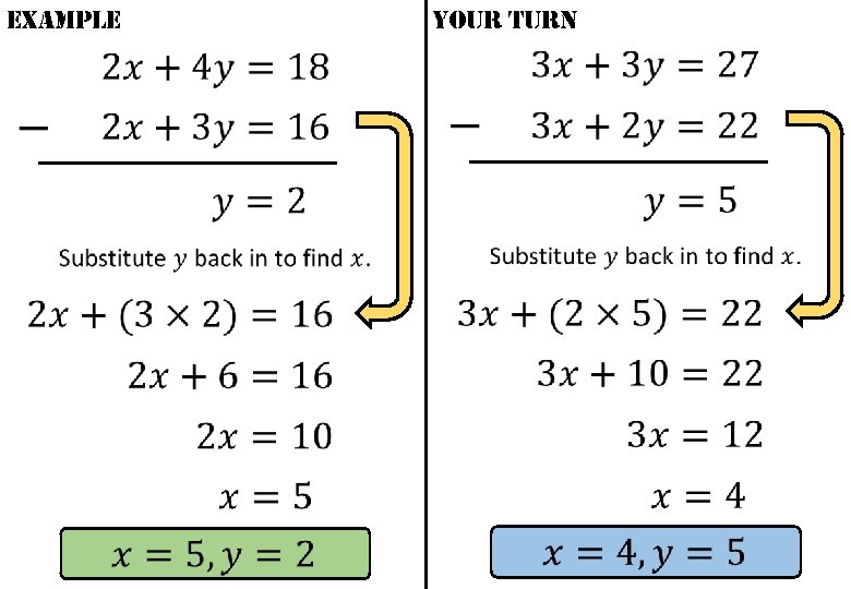 example Your Turn example Your Turn