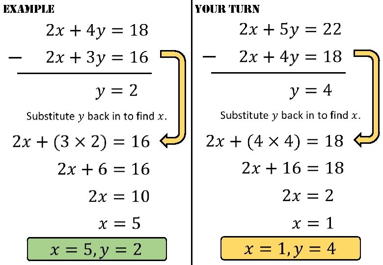 example Your Turn example Your Turn