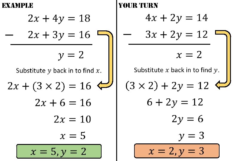 example Your Turn example Your Turn