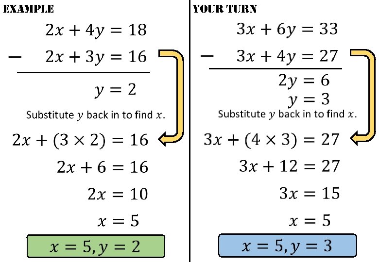 example Your Turn example Your Turn