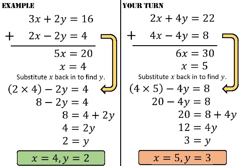 example Your Turn example Your Turn