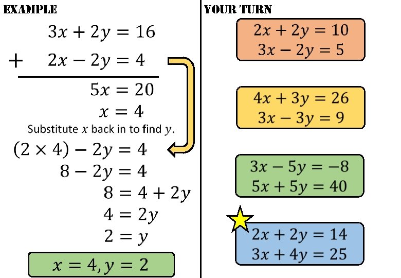 example Your Turn example Your Turn