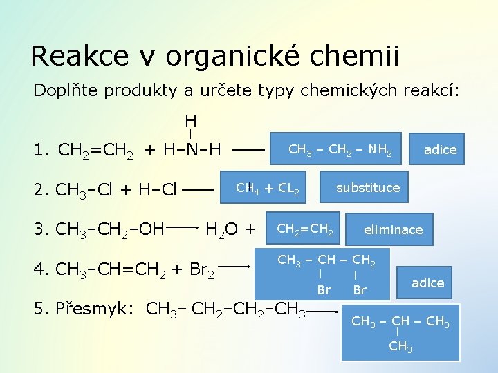 Reakce v organické chemii Doplňte produkty a určete typy chemických reakcí: H 1. CH