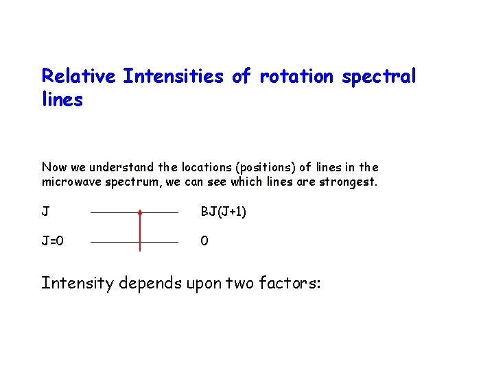 Relative Intensities of rotation spectral lines Now we understand the locations (positions) of lines Relative Intensities of rotation spectral lines Now we understand the locations (positions) of lines