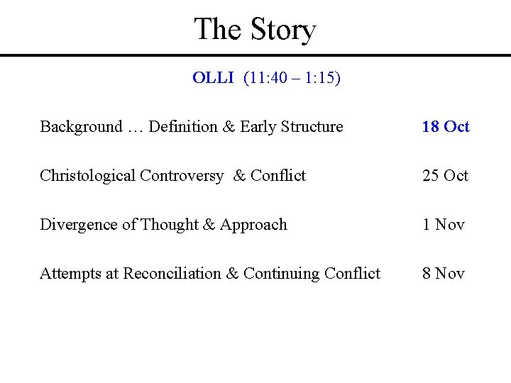 The Story OLLI (11: 40 – 1: 15) Background … Definition & Early Structure The Story OLLI (11: 40 – 1: 15) Background … Definition & Early Structure