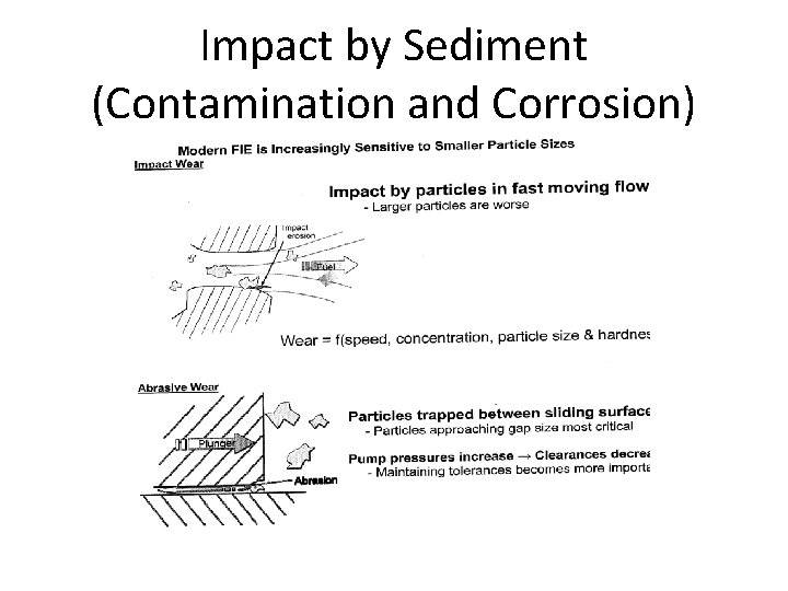 Impact by Sediment (Contamination and Corrosion) 