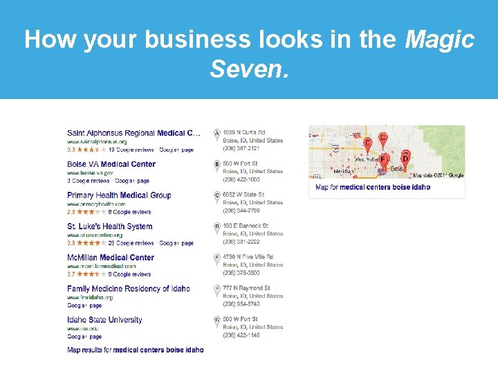 How your business looks in the Magic Seven. 