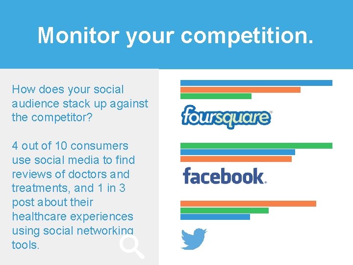 Monitor your competition. How does your social audience stack up against the competitor? 4