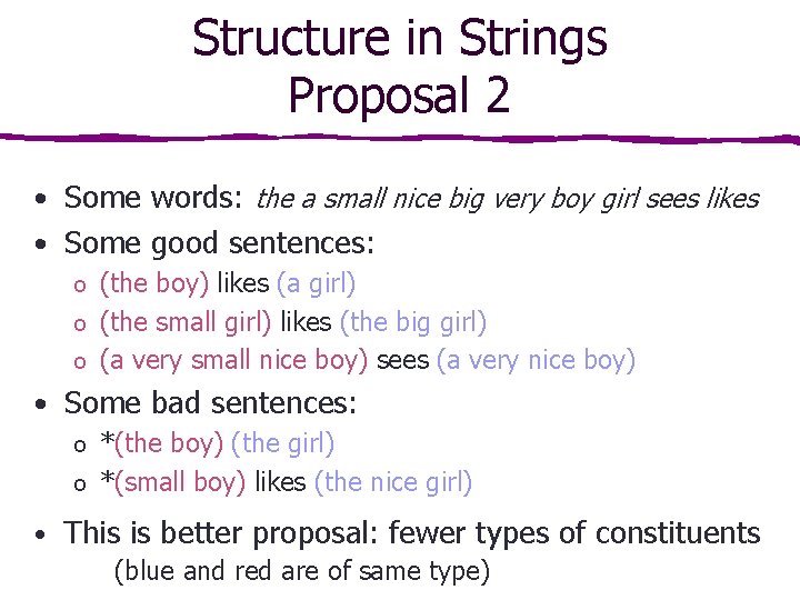 Structure in Strings Proposal 2 • Some words: the a small nice big very Structure in Strings Proposal 2 • Some words: the a small nice big very