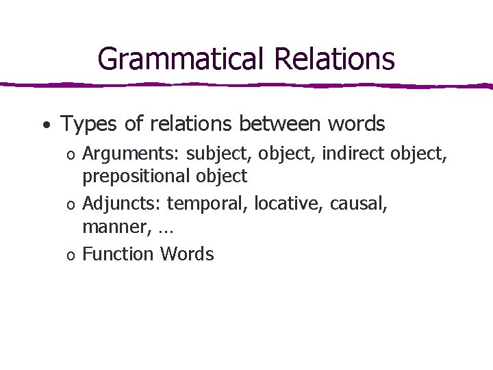Grammatical Relations • Types of relations between words o Arguments: subject, object, indirect object, Grammatical Relations • Types of relations between words o Arguments: subject, object, indirect object,