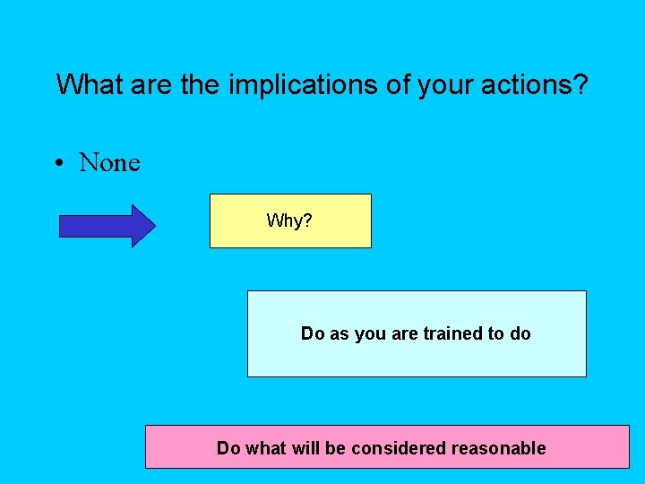 What are the implications of your actions? • None Why? Do as you are