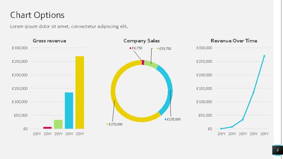 Chart Options Lorem ipsum dolor sit amet, consectetur adipiscing elit. Gross revenue Company Sales