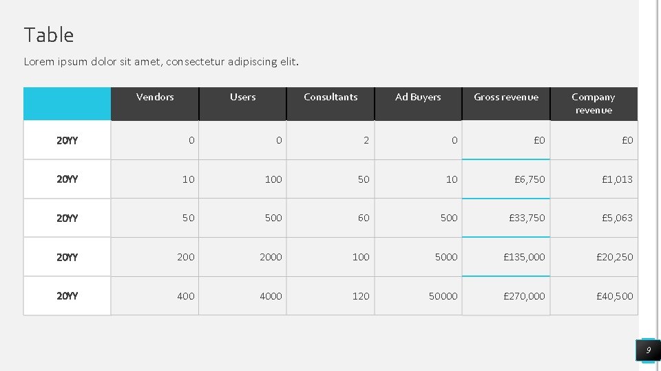 Table Lorem ipsum dolor sit amet, consectetur adipiscing elit. Vendors Users Consultants Ad Buyers