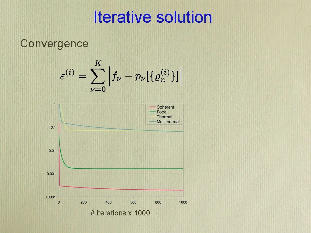 Iterative solution Convergence # iterations x 1000 