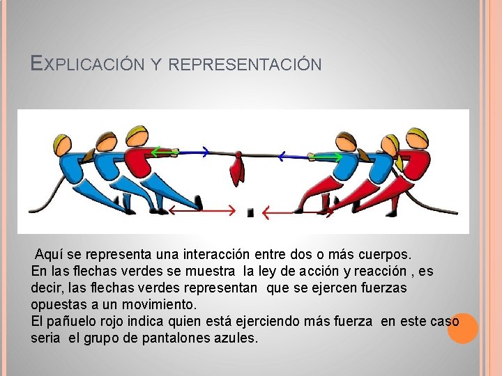 EXPLICACIÓN Y REPRESENTACIÓN Aquí se representa una interacción entre dos o más cuerpos. En