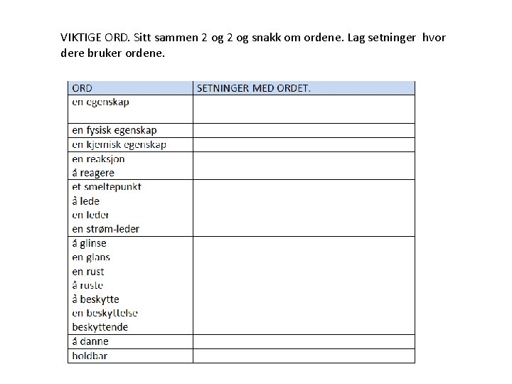 VIKTIGE ORD. Sitt sammen 2 og snakk om ordene. Lag setninger hvor dere bruker