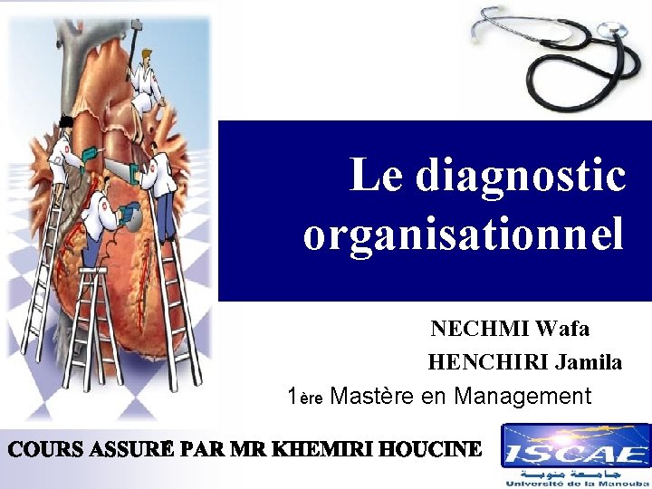 Le diagnostic organisationnel NECHMI Wafa HENCHIRI Jamila 1ère Mastère en Management 