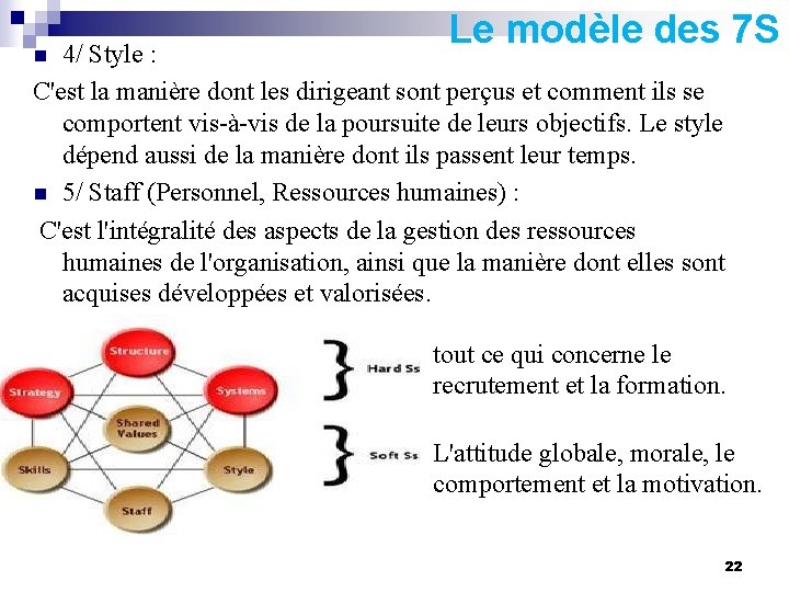 Le modèle des 7 S 4/ Style : C'est la manière dont les dirigeant