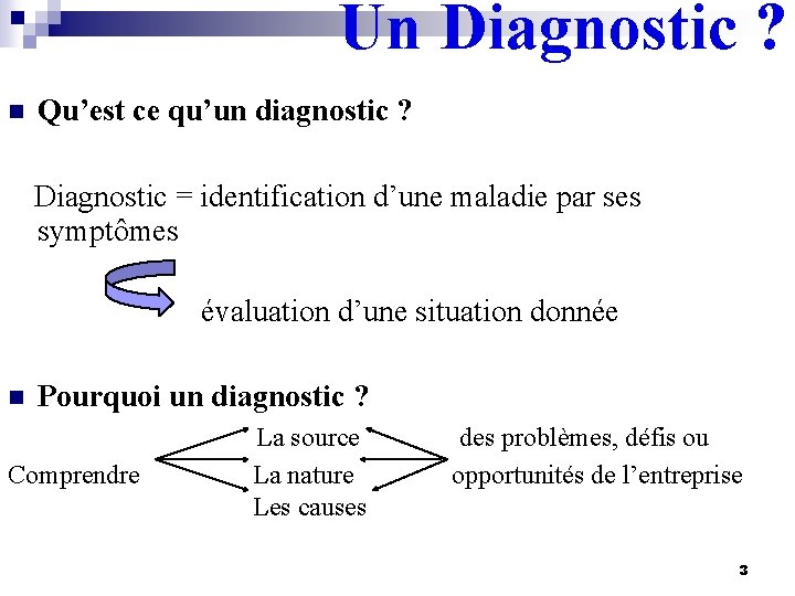 Un Diagnostic ? n Qu’est ce qu’un diagnostic ? Diagnostic = identification d’une maladie