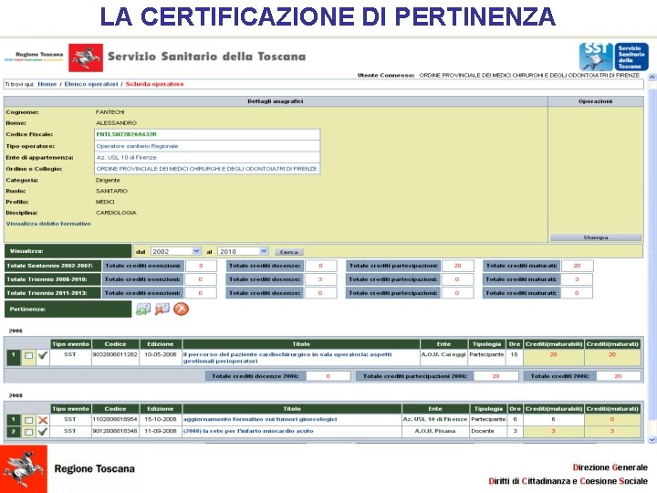 LA CERTIFICAZIONE DI PERTINENZA 