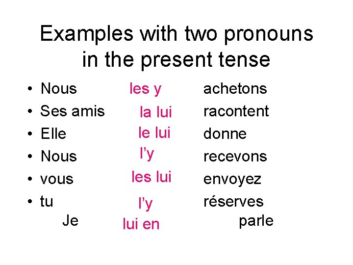 Examples with two pronouns in the present tense • • • Nous Ses amis
