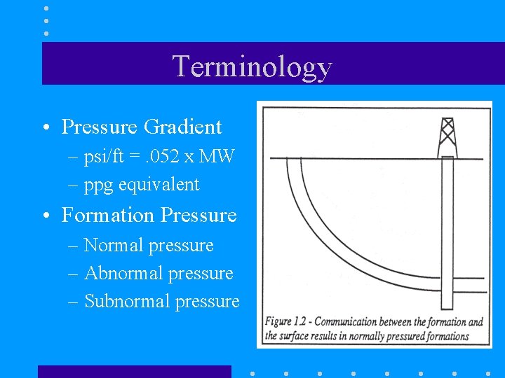 Terminology • Pressure Gradient – psi/ft =. 052 x MW – ppg equivalent •