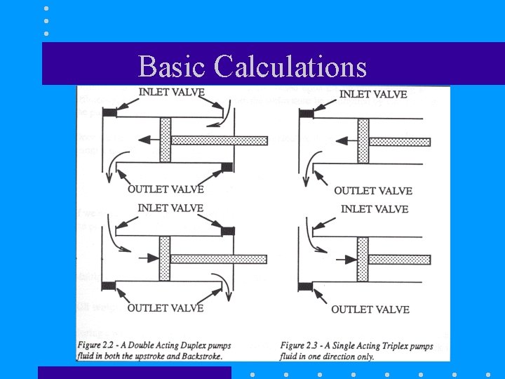 Basic Calculations 