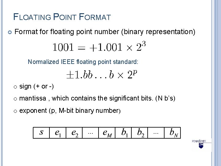 FLOATING POINT FORMAT Format for floating point number (binary representation) Normalized IEEE floating point