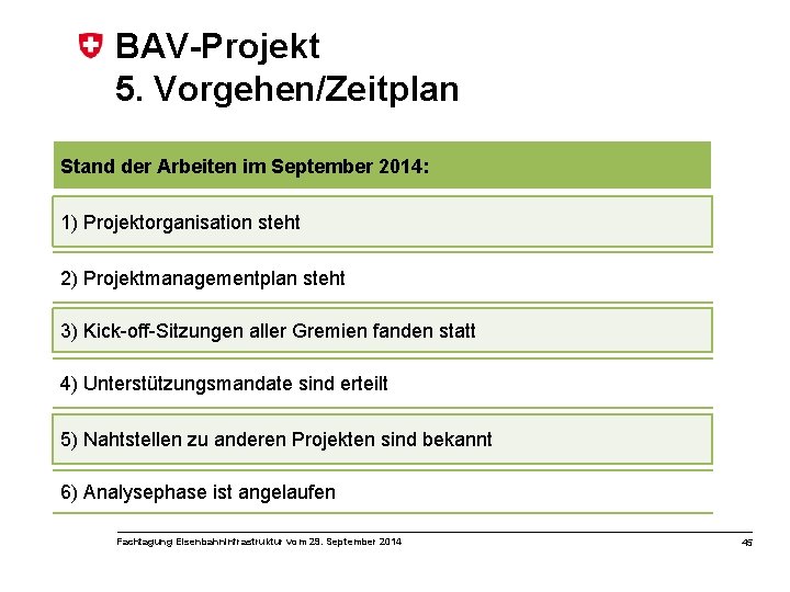 BAV-Projekt 5. Vorgehen/Zeitplan Stand der Arbeiten im September 2014: 1) Projektorganisation steht 2) Projektmanagementplan