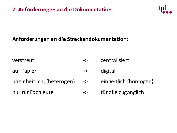 2. Anforderungen an die Dokumentation Anforderungen an die Streckendokumentation: verstreut -> zentralisiert auf Papier